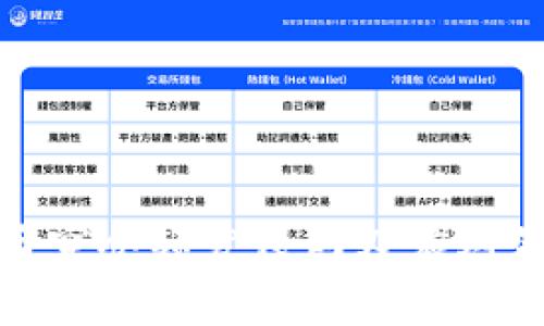 加密货币穿仓频发原因及应对策略分析