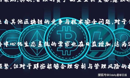 liaoti深入解析SOL加密货币：价值、潜力与投资策略/liaoti
SOL, 加密货币, 投资策略/guanjianci

什么是SOL加密货币？
SOL是Solana网络的原生加密货币，以其独特的技术架构和高效的交易处理能力在市场中脱颖而出。Solana自2017年创建以来，迅速发展成为一个受欢迎的区块链平台，支持去中心化应用与智能合约。由于其设计目标是解决传统区块链遇到的扩展性问题，SOL在加密货币领域逐渐获得了重要地位。

Solana生态系统的特点
Solana的核心优势在于其高吞吐量。与比特币和以太坊等传统区块链相比，Solana每秒能处理数千个交易，这使其成为快速且经济高效的交易网络。通过创新的证明历史（Proof of History）机制，Solana能够在保持去中心化的同时，实现高速交易。

SOL的市场表现
自推出以来，SOL的市场表现吸引了众多投资者的关注。尽管加密市场波动性极大，但SOL在竞争激烈的市场中展现出了良好的增长潜力。投资者对其技术特点和广泛的应用场景充满期待，导致其价格在短时间内飙升。

SOL的应用场景
作为一个开放的区块链平台，Solana支持多种去中心化应用（dApps），从DeFi（去中心化金融）到NFT（非同质化代币），均有其身影。SOL在这些领域的应用，进一步为其增添了价值。例如，在DeFi领域，用户能够通过SOL进行借贷、交易及流动性挖矿，而在NFT市场中，SOL同样扮演着重要角色，推动了艺术创作和数字资产的交易。

投资SOL的策略
投资SOL需要一定的市场分析能力与风险承受能力。首先，投资者应关注Solana及其行业的最新动态，包括技术更新、市场趋势和竞争对手的表现。其次，合理的资产配置至关重要，建议将SOL作为多元化投资组合的一部分，而非单一资产投入。

风险与挑战
尽管SOL展现了诸多优点，但投资者也需意识到相应的风险与挑战。加密市场的波动使得投资的收益并不稳定，此外，Solana网络也面临着来自其他区块链的竞争与技术安全问题。对于任何投资者而言，做好充分的市场调研与风险评估，始终是保障资金安全的有效措施。

未来展望
随着加密行业的不断发展，SOL的未来仍然充满希望。越来越多的项目选择在Solana上构建，说明开发者对其技术的认可与信赖。而全球对去中心化生态系统的需求也在日益增加，这为SOL的发展提供了强劲的动力。

结语
总而言之，SOL加密货币作为Solana生态系统的重要组成部分，凭借其技术优势和广泛的应用场景，展现了巨大的投资潜力。虽然市场波动频繁，但对于那些能够合理分析与管理风险的投资者来说，SOL无疑是一个值得关注的投资标的。希望每一个对SOL有兴趣的朋友都能深入了解、明智投资，实现自己的财务目标。