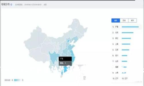 TPWallet价格波动的影响因素分析及投资建议