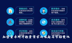 加密货币对冲投资需求的