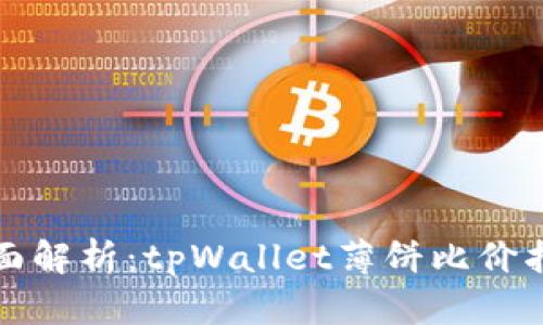 全面解析：tpWallet薄饼比价指南