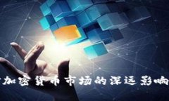 俄乌冲突对加密货币市场