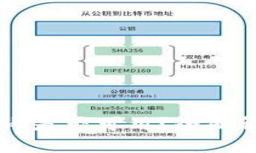 TPWallet在国内是否可用？全面解析与使用指南