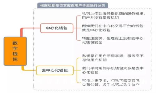  全面解析加密货币钱包：安全性、类型与选择指南