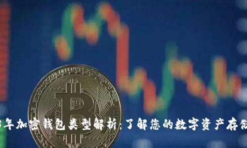 2023年加密钱包类型解析：了解您的数字资产存储选择