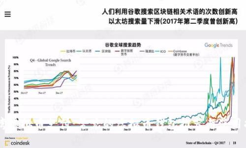 台湾虚拟币支付：常见的虚拟币钱包推荐与使用指南