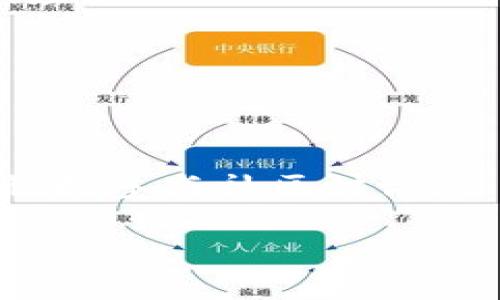   tpWallet价格显示不准确时的解决方案和技巧 / 

 guanjianci tpWallet价格, tpWallet使用, tpWallet故障排除 /guanjianci 

引言
在数字货币交易的世界里，价格的准确性至关重要，尤其是对于使用tpWallet等数字钱包的用户而言。然而，有时用户可能会发现tpWallet显示的价格不准确，这可能影响交易决策和投资策略。
本文将深入探讨tpWallet价格显示不准确的原因，提供解决方案，并帮助用户他们的使用体验。

认识tpWallet及其重要性
tpWallet作为一款流行的数字货币钱包，不仅支持多种加密货币的存储与交易，还有助于用户管理自己的投资组合。由于价格波动较大，加上各种因素的影响，用户在使用过程中可能会遇到价格显示不准确的情况。
在加密货币交易中，及时获取和响应市场价格对于盈亏至关重要。因此，了解tpWallet的价格显示机制并学会如何应对价格错误，是每位用户都必须掌握的技能。

tpWallet价格显示不准确的可能原因
了解价格显示不准确的原因是解决问题的第一步。以下是一些常见的原因：
ul
listrong数据源问题：/strongtpWallet可能从不同的交易所获取价格信息。如果数据源未能及时更新，用户可能会遇到滞后的价格显示。/li
listrong网络连接问题：/strong网络不稳定或信号弱时，tnWallet与数据源之间的连接可能受到影响，导致价格信息无法准确更新。/li
listrong软件版本问题：/strong未及时更新的tpWallet版本可能存在程序错误，影响价格信息的显示。/li
listrong市场波动：/strong加密货币市场的高度波动性使得价格瞬息万变，即使在短时间内，tpWallet也可能未能捕捉到最新的市场价格。/li
/ul

解决tpWallet价格显示不准确问题的步骤
接下来，我们将讨论如何解决tpWallet价格显示不准确的问题，帮助用户更有效地管理自己的投资：

h41. 检查网络连接/h4
首先需确认您的设备与互联网的连接是否稳定。无论是Wi-Fi还是移动数据，网络不稳定都会导致tpWallet未能及时更新价格。检查路由器或尝试重启设备，看看是否能够改善连接。

h42. 刷新价格信息/h4
在tpWallet中，通常可以手动刷新价格。尝试关闭应用后重新启动，或直接在钱包界面进行刷新操作。这将帮助您获取最新的价格数据。

h43. 更新软件版本/h4
确保你使用的tpWallet是最新版本。开发者会不断提供更新以修复可能的错误和提高性能。访问应用商店检查更新，并及时安装最新版本。

h44. 更换数据源/h4
如果tpWallet提供选项，可以考虑更换价格数据源。不同的交易所价格可能存在差异，通过选择更可靠的数据源，可以提升价格显示的准确性。

h45. 保持警惕交易延迟/h4
加密市场波动剧烈，有时即使tpWallet已更新价格，实际的交易价格也可能与显示的不同。因此，用户需要在交易时谨慎，尤其是在市场急剧波动时。

长期tpWallet使用体验的技巧
为了确保长期准确的价格显示和更好的使用体验，用户还需要采取一些主动措施：

h41. 定期检查价格行情/h4
可以考虑使用其他权威的平台或市场分析工具，定期检查所关注的加密货币价格。这将帮助您了解市场趋势，与tpWallet的显示信息交叉比对，确保做出明智决策。

h42. 参与社区讨论/h4
加入tpWallet的用户社区，参与讨论和交流，获取其他用户的经验和建议。这不仅可以对您解答问题，还可能会发现潜在的解决方案和使用技巧。

h43. 关注官方公告/h4
时刻关注tpWallet的官方网站或社交媒体平台上的公告，了解最新的产品更新、技术维护或数据源变更。这为用户提供了及时的信息，帮助您在问题发生时快速响应。

h44. 探索其他工具结合使用/h4
可以考虑将tpWallet与其他数字货币管理工具结合使用，比如技术分析软件或者行情跟踪应用，从而增强分析能力和决策支持。

总结
遇到tpWallet价格显示不准确的问题时，用户无需紧张。通过检查网络连接、手动刷新价格、更新软件等方式，基本能够解决大多数问题。此外，定期关注市场信息、积极参与社区讨论，并结合其他工具使用，将有助于用户长期提升使用体验。加密货币市场虽然瞬息万变，但只要掌握正确的应对策略，您将能更好地管理自己的投资，保障财产的安全。

希望以上的信息对您的tpWallet使用有所帮助，愿您的每一笔交易都能准确无误，实现投资的最大价值。