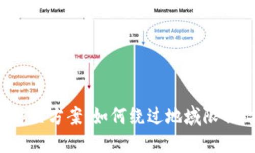 TPWallet地区受限解决方案：如何绕过地域限制，安全访问TPWallet