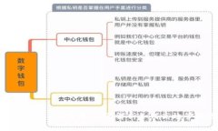 tpWallet使用mdex方法：全面