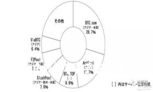 如何将TPWallet中的数字资产安全转移到火币交易所