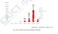 paxful 是一个著名的加密货币交易平台，用户可以