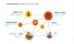 TPWallet闪兑功能详解：如何