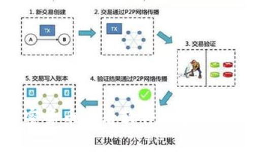 2023年最佳加密货币查看软件推荐：实时跟踪市场动态