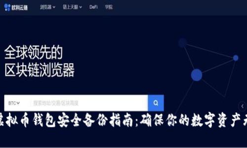 : 虚拟币钱包安全备份指南：确保你的数字资产无忧