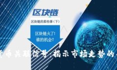 br加密货币关联信号：揭示