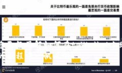    如何在tpWallet购买BNB，详