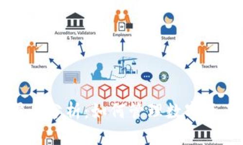 深入了解TPWallet滑点分析:如何管理数字资产交易中的滑点风险