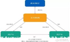 如何在tpWallet电脑版上创建BSC钱包：详细指南