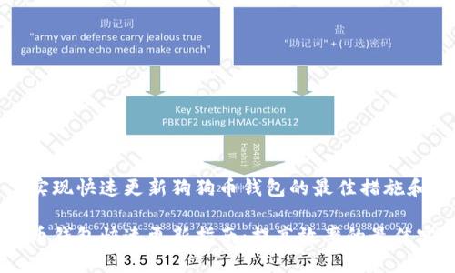 为了实现快速更新狗狗币钱包的最佳措施和步骤

狗狗币钱包快速更新指南：提高效率的最佳实践