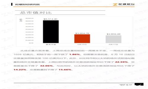 最新加密货币钱包诈骗案例解析:如何避免陷入骗局