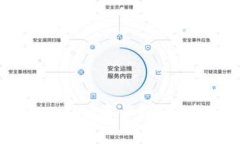 如何恢复丢失的TPWallet资产?详细指南与常见问题