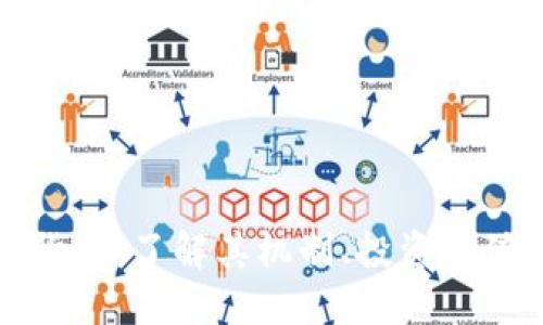 维卡币加密货币：了解其机制、投资价值和未来趋势