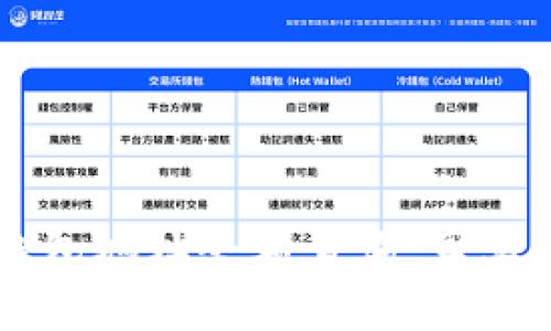 虚拟币钱包地址余额查询:真实与否解析