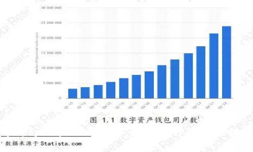 深入解析tpWallet DApp:如何提升您的区块链体验