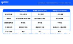 TPWallet的节点功能与应用详解