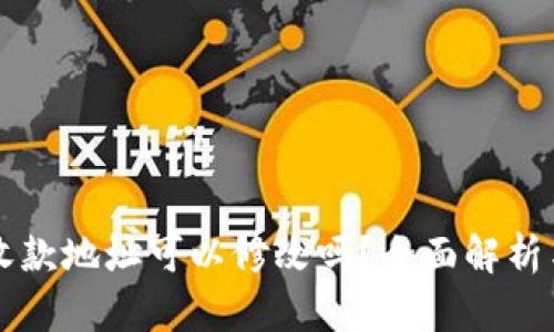 tpWallet收款地址可以修改吗?全面解析与操作指南