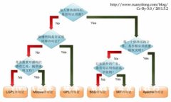 vivo钱包最新版本下载指南及使用技巧