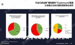 tpWallet国家整顿政策分析及其影响