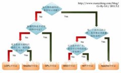 如何解决tpWallet未显示金额的问题？