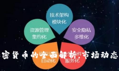 对冲需求加密货币的全面解析,市场动态与策略分析