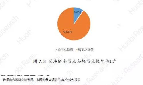 :
TPWallet转账广播失败的解决方案:常见原因及处理步骤