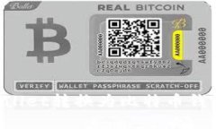 如何将tpWallet转换为比特币钱包：详细指南