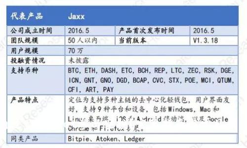 如何通过tpWallet参与空投?完整指南与常见问题解答