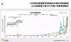 深入了解OCC钱包与TPWalle