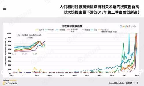 深入了解OCC钱包与TPWallet:选择适合您的数字资产管理工具