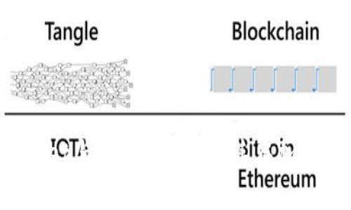 全面解析TP Wallet与ETH的结合及其在加密生态中的重要性