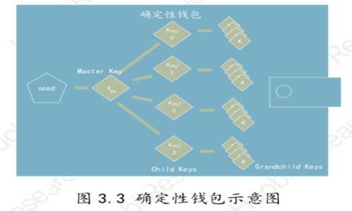 tiaoti如何解决钱包USDT被锁定问题？/tiaoti
USDT, 钱包, 锁定/guanjianci

随着加密货币的迅速发展，越来越多的人开始使用数字钱包来存储、交易和管理他们的资产。然而，有时候用户可能会遇到钱包USDT被锁定的问题，这可能使他们困惑和沮丧。本文将详细介绍导致USDT钱包被锁定的原因、解决办法，以及如何避免此类问题的发生。此外，我们还将探讨与此主题相关的五个重要问题，帮助用户深入理解USDT钱包的使用与管理。

一、USDT钱包被锁定的原因
USDT在区块链网络上是一种非常流行的稳定币，其价值通常与美元保持1:1的比例。然而，钱包被锁定的原因有很多，主要可以归结为以下几点：
ul
    listrong安全性问题：/strong有时候，钱包为了保护用户资产的安全，可能会自动锁定账户。例如，在检测到异常活动时，钱包系统可能会临时冻结账户，以防止资金被盗。/li
    listrong合规性审核：/strong一些钱包服务提供商可能会对用户的交易进行合规性审核。若某些交易被认为存在可疑行为，钱包可能会对此进行锁定处理。/li
    listrong私钥丢失或泄露：/strong如果用户的私钥被他人获取，钱包可能会被锁定以防止未经授权的访问。/li
    listrong网络问题：/strong有时候网络拥堵或技术故障也会导致交易未能正常完成，间接造成钱包的锁定。/li
    listrong用户操作失误：/strong在进行了某些不合规或不当操作时，钱包也可能因保护资产安全而将其锁定。/li
/ul

二、如何解锁USDT钱包
当用户发现自己的USDT钱包被锁定时，首先要冷静分析情况，进一步采取相应措施。以下是几种可能的解决方案：
ul
    listrong联系客服：/strong首先，用户可以联系钱包提供商的客服寻求帮助。大多数正规钱包都有专业的客服团队，能够快速帮助用户解决问题。提供详细的账户信息和锁定情况，将有助于加快处理速度。/li
    listrong身份验证：/strong很多钱包在锁定账户后，都会要求用户进行身份验证，以确认账户持有者的身份。用户应按照钱包的指引，提交必要的身份文件，例如护照、驾照或其他身份证明。/li
    listrong审核交易记录：/strong用户应仔细审视自己的交易记录，查找是否存在异常交易。如果有可疑交易，及时进行申诉，并提供相关证据。/li
    listrong安全软件检查：/strong为了确保自己的设备没有受到病毒或恶意软件的侵害，用户可以使用安全软件进行全面扫描，确保账户安全。/li
/ul

三、如何避免USDT钱包被锁定
为了避免将来再次遇到钱包被锁定的问题，用户可以采取以下预防措施：
ul
    listrong定期更改密码：/strong保持良好的安全习惯，定期更新密码并使用复杂的密码组合，能有效降低被锁定的风险。/li
    listrong开启双重认证：/strong双重认证是一种增强安全性的措施，它能有效保护用户账户不被未授权访问。这意味着，即使有人获取了您的密码，他们也仍然需要另一个验证代码才能访问账户。/li
    listrong谨慎选择交易对象：/strong在进行交易时，务必确认对方的真实身份，并谨慎选择交易对象，避免与有风险的地址进行交易。/li
    listrong保持软件更新：/strong确保钱包软件始终处于最新状态，以获得最新的安全功能和修复。/li
    listrong学习加密货币知识：/strong多了解加密货币及其相关知识，如交易规则、市场动态等，以减少由于操作失误造成的风险。/li
/ul

四、USDT系统安全性分析
USDT作为一种稳定币，其系统的安全性在很大程度上决定了用户的资产安全。USDT是基于区块链技术的，理解其安全性可以帮助用户采取相应的保护措施：
ul
    listrong区块链技术：/strongUSDT基于区块链技术，具有去中心化、数据不可篡改等特性，这使得USDT的总体安全性得到保障。然而，区块链的安全性也依赖于其共识算法和网络参与者的行为。/li
    listrong钱包服务商的安全措施：/strong用户所选择的钱包服务商的安全性直接影响到资产的安全性。合规、信誉良好的钱包服务商通常会采取多重安全措施，如保险、信息加密等，保护用户资产。/li
    listrong用户自行保护：/strong虽然平台会提供一定的安全保障，用户仍需承担个人资产的保护责任。如何妥善保管私钥、使用安全设备等都是用户需要注意的事项。/li
/ul

五、相关问题解答

h41. 为什么我的USDT钱包一直显示锁定？/h4
如果您的USDT钱包一直显示锁定，可能是由于以下原因：
ul
    listrong安全防护：/strong钱包系统检测到异常登录或交易行为时，自动锁定账户以保护用户的资金安全。/li
    listrong身份验证未通过：/strong当您进行提现或进行高风险交易时，系统可能会要求您进行身份验证，如果未能通过，账户将被锁定。/li
    listrong合规性审核：/strong有些钱包会定期对用户的交易进行合规性审核，如果发现可疑行为，也可能进行锁定处理。/li
/ul
建议您及时联系客服进行咨询，同时提交相关身份信息以进行解锁。

h42. 如何确认我的USDT钱包是安全的？/h4
确认USDT钱包的安全性，可以关注以下几个方面：
ul
    listrong钱包类型：/strong选择信誉良好的硬件钱包或多重签名钱包，硬件钱包通常被认为更加安全。/li
    listrong安全措施：/strong大多数正规钱包提供商会提供两步验证、保险服务等附加安全功能。/li
    listrong用户评价：strong在选择钱包前，可以参考其他用户的评价和反馈，找出最安全、稳定的钱包。/li
/ul
在数字货币的使用过程中，用户也应注重自身的操作习惯，以提升账户的安全性。

h43. 锁定后我的USDT会不会丢失？/h4
锁定操作是为了保护用户账户，通常情况下您的USDT不会丢失。经过身份验证和相关审核后，账户应该能够恢复正常。
在处理过程中，建议您不要尝试任何非法手段（如黑客攻击）以解锁账户，这样可能导致更严重的后果。

h44. 我可以随时解除我的USDT钱包锁定吗？/h4
解除锁定通常需要通过钱包提供商的正式渠道进行。根据具体情况，该过程可能会有所不同。一般来说，您需要满足一些条件或验证措施：
ul
    listrong完成身份验证：/strong提供必要的身份信息。/li
    listrong等待审核：/strong钱包服务商会对您的请求进行审核，这可能需要一段时间。/li
/ul
如果验证通过，您的锁定状态应能被解除，资金将恢复正常使用。

h45. 如何选择最适合自己的USDT钱包？/h4
选择适合自己的USDT钱包应考虑以下几点：
ul
    listrong安全性：/strong研究不同钱包的安全措施，确保其能保护您的资产。/li
    listrong用户体验：/strong使用界面简约易懂，操作便捷的钱包更适合新手。/li
    listrong支持的功能：/strong选择支持您需要的功能（如多币种钱包、交易功能等）的钱包。/li
/ul
市场上有许多种类的钱包，熟悉它们的优劣势将有助于选择合适的产品。 

总之，钱包USDT被锁定虽然给用户带来了一定的困扰，但了解原因、采取正确的应对措施以及从源头上增强安全意识，用户仍然可以有效控制风险，为自己的加密资产保驾护航。