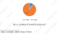 以太坊虚拟钱包币种：全
