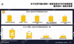TPWallet出现批准的原因及解