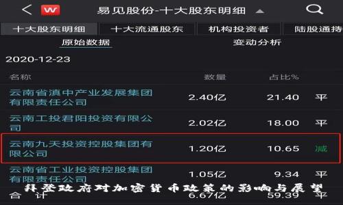 拜登政府对加密货币政策的影响与展望
