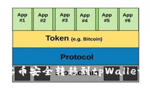 如何将抹茶币安全转移到tpWallet：详细指南