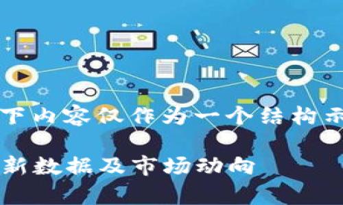 注意：由于实时行情会随时变化，以下内容仅作为一个结构示例，请根据实时数据更新相应内容。

狗狗币实时行情与分析：2023年最新数据及市场动向