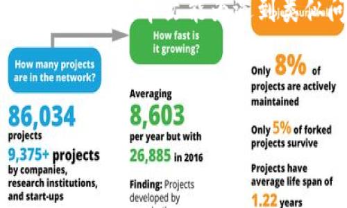   如何解决tpWallet无法打开薄饼的问题：全面指南 / 

 guanjianci tpWallet, 薄饼, 打不开 /guanjianci 

---

### 引言

在数字货币日益普及的今天，钱包软件的稳定性和易用性显得尤为重要。tpWallet作为一种广受欢迎的钱包应用，其拭目以待的成功引导了许多用户存储和管理薄饼等数字资产。然而，用户在使用tpWallet的时候，常常会遇到无法打开薄饼的问题，这不仅影响了其日常使用体验，更可能潜在地影响到资产的安全性和流动性。本文将深入探讨tpWallet打不开薄饼的可能原因、解决方法，以及如何保障数字资产的安全性和流动性。

### 一、tpWallet打开薄饼的常见问题

在解决tpWallet打不开薄饼的问题之前，有必要先了解一些基本概念。薄饼（PancakeSwap）是基于币安智能链（Binance Smart Chain）的一种去中心化交易所（DEX），而tpWallet作为一个支持多种区块链资产管理的钱包，能够让用户在其上处理薄饼相关的交换和交易。然而，用户在操作过程中常常遇到各种问题，最常见的包括：

1. 网络连接问题。
2. 钱包版本过旧。
3. 钱包设置不当。
4. 交易签名失败。
5. 资产数据未及时更新。

### 二、针对“tpWallet打不开薄饼”的问题分析

接下来，我们将着重分析这些问题的具体原因以及如何加以解决。

#### 1. 网络连接问题

如果你的tpWallet无法打开薄饼，首先应该检查网络连接。许多时候，网络不稳定或信号不强会导致钱包与区块链之间的通信不畅。用户可以尝试以下几种解决思路：

- **检查网络设置**：确认Wi-Fi或移动数据的连接是否正常，必要时重启路由器或者切换到其他网络。
- **重启应用**：有时tpWallet可能会因为意外的Bug而出现问题，重新启动应用可以解决许多临时性错误。
- **使用VPN**：在某些地区访问加密货币相关服务可能会受到限制，使用VPN可以有效规避这些问题。

#### 2. 钱包版本过旧

不少用户在使用tpWallet时，忘记及时更新应用程序，导致在与薄饼等新兴项目交互时出现兼容性问题。用户可以通过以下方式确保其钱包是最新版本：

- **手动检查更新**：在应用商店中手动确认是否有新版本可用。
- **自动更新设置**：为确保始终使用最新版本，建议开启自动更新功能。

#### 3. 钱包设置不当

tpWallet的设置有时会干扰其功能。例如，未设置正确的币种或自定义的RPC节点可能导致无法正常访问薄饼。解决此类问题的几种方案包括：

- **确认币种设置**：进入钱包设置，确认选择的链和代币是否符合薄饼的标准。
- **自定义RPC节点**：如有必要，可以自行配置RPC节点，以网络连接和提高交互速度。

#### 4. 交易签名失败

很多用户在交易薄饼时可能会遭遇签名失败的情况，这通常源于连接问题或钱包账户设置不当。在这种情况下，可以尝试以下操作：

- **检查余额与Gas费**：确认账户余额充足，且设置的Gas费合适，这在高峰期尤其重要。
- **重新签名交易**：有时需要多次尝试交易，确保每次签名都有记录。

#### 5. 资产数据未及时更新

在使用tpWallet与薄饼交互时，实时数据的更新也是用户频繁抱怨的问题之一。如果长时间未能看到资产变化，可以尝试：

- **手动刷新页面**：向下滑动页面以强制刷新数据。
- **重启应用**：在极端情况下，重启应用可以迫使数据更新。

### 三、如何防止类似问题的发生

在解决了tpWallet打不开薄饼的问题之后，我们也要学会如何防止类似情况的再次发生。定期更新软件、保持网络的良好稳定性，以及及时排查账户设置，都能有效降低故障发生的频率。

### 四、相关问题探讨

1. **tpWallet与薄饼的兼容性如何？**
   
   tpWallet本质上是为各种区块链资产管理而设计的，因此在功能上能够支持与薄饼的交互。然而，由于薄饼的特性和新功能的不断增加，可能在兼容性上会出现问题。保持钱包更新，并关注钱包官方的更新日志，可以帮助用户掌握最新的变化。

2. **在使用tpWallet时如何确保资产安全？**
   
   确保数字资产安全的一些基本措施包括：定期备份钱包、启用两步验证、避免在公共网络或设备上使用钱包等。此外，用户还可以开启冷存储等措施，进一步保障资产。

3. **如果无法解决问题该怎么办？**
   
   遇到无法解决的技术问题，建议寻求社区或客服的帮助。tpWallet和薄饼都有相关的技术支持团队，用户可以通过邮件、社交媒体等方式联系他们。参与相关论坛或社群，交流经验也能帮助用户迅速找到问题的解决方案。

4. **tpWallet的未来发展趋势是什么？**
   
   随着区块链技术的发展，tpWallet作为一个数字资产管理工具，很可能会不断加入新功能，以适应市场的变化。例如，支持更多的去中心化金融（DeFi）功能、增加多重签名支持等，都是有可能的发展方向。

5. **用户应该如何应对市场波动？**
   
   遇到市场波动时，用户可以采取多种措施进行风险管理，比如设置止损单、定期评估投资组合、保持灵活的现金流等。在tpWallet中，可以适时调整所持资产，以规避潜在风险，保证资产的流动性和安全性。

### 结论

tpWallet的使用虽然便利，但不可避免地会面临一些挑战。通过细致分析各类问题及其解决方案，用户完全可以有效地管理自己的数字资产。与此同时，培养良好的使用习惯和风险管理意识也是至关重要的。希望本文能为遇到类似问题的用户提供一份详尽的指导和帮助。

---

以上为关于tpWallet无法打开薄饼问题的全面介绍和相关探讨，希望能满足用户的需求。如有其他问题或具体使用场景，欢迎随时向我咨询！
