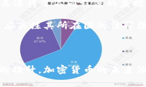  深入了解加密货币：种类、特点与市场前景 / 
 guanjianci 比特币,以太坊,区块链 /guanjianci 

在过去十年中，加密货币逐渐成为金融科技领域的热门话题。作为一种新兴的数字资产，加密货币通过区块链技术实现去中心化，打破了传统金融体系的桎梏。本文将深入探讨加密货币的种类、特点、市场现状及未来前景。为了更好地理解这个复杂的概念，我们还将回答一些相关问题。

一、加密货币的基本概述
加密货币是一种基于密码学原理的数字货币，能够在没有中央银行或金融机构的情况下进行交易。它的核心技术是区块链，这是一个去中心化的公共账本，所有交易记录都被保存在一个分布式网络中。比特币是第一种也是最著名的加密货币，2009年由一个化名为中本聪的个人或团队发行。

二、主要的加密货币种类
除了比特币之外，还有很多其他种类的加密货币。以下是一些最具代表性的加密货币：

ul
    listrong以太坊（Ethereum）/strong：是一种去中心化的平台，允许开发人员在其上构建智能合约和去中心化应用（DApps）。以太坊的原生货币是以太币（ETH）。/li
    listrong瑞波币（Ripple）/strong：专注于跨境支付和国际交易，旨在提高支付的效率和透明度。其原生货币是XRP。/li
    listrong莱特币（Litecoin）/strong：创建于2011年，致力于提供更快的交易确认速度和更高的存储效率。/li
    listrong比特币现金（Bitcoin Cash）/strong：是比特币的一个分叉，旨在提高交易处理能力。/li
    listrong狗狗币（Dogecoin）/strong：起初是作为玩笑发行的加密货币，现在通过社区和慈善项目获得广泛认可。/li
/ul

除了以上提到的还有很多其他的加密货币，它们各自针对不同的应用场景和需求。

三、加密货币的特点
加密货币的几个显著特点使其与传统货币相比，具有独特的价值：

ul
    listrong去中心化/strong：加密货币不受任何中央机构或政府的控制，使得用户拥有更大的财务主权。/li
    listrong匿名性/strong：大多数加密货币提供一定程度的匿名性，增加了用户的隐私保护。/li
    listrong安全性/strong：基于区块链的交易具有高度的安全性，交易一旦记录在账本上，几乎无法被篡改。/li
    listrong全球化/strong：无论用户身处何地，只要有网络连接，就可以随时随地进行交易。/li
/ul

四、加密货币市场现状
截至2023年，为数众多的加密货币在市场中交易，市值已突破数千亿美元。各国政府和金融机构对于加密货币的态度不尽相同，有些国家已经开始尝试监管，而有些国家依然开放和支持加密货币的发展。

五、加密货币的未来
加密货币市场依然处于不断演化的阶段。尽管面临着技术、安全性和合规性等多重挑战，但随着区块链技术的深化应用和更多用户的接受，加密货币的未来仍然充满潜力。

相关问题与详细解答

问题1：加密货币是如何工作的？
加密货币的工作原理主要依赖于区块链技术。区块链是一个由多个区块组成的链式数据结构，每个区块中包含了一组交易记录，且每个区块通过加密算法与前一个区块相连接。这个去中心化的账本在网络中的每一个节点上都存在，使得数据难以被篡改或删除。

具体来说，当用户发起一笔交易时，这笔交易会被广播到网络中的所有节点，节点们会验证交易的合法性。一旦确认交易有效，节点会将其记录到新的区块中，并将该区块追加到区块链上。整个过程是由称为“矿工”的用户通过计算能力来完成，这也是许多加密货币得到新币的方式。矿工通过解决复杂的数学问题来验证交易，这个过程称为“挖矿”。

问题2：加密货币与传统货币有什么区别？
加密货币与传统货币在多个方面有显著的区别：

ul
    listrong发行方式/strong：传统货币由中央银行发行和管理，而加密货币则通过算法和区块链网络的共识机制进行发行。/li
    listrong交易方式/strong：传统货币交易通常通过银行和金融机构进行，而加密货币交易是P2P的，直接在用户之间完成。/li
    listrong透明性/strong：加密货币交易记录在区块链上，任何人都可以查看。而传统金融交易常常是封闭的，用户无法全面了解资金流动情况。/li
/ul

这些区别使得加密货币在许多方面具有优越性，但同时也面临着价格波动性更大、法律责任不明确等一系列问题。

问题3：加密货币的安全性怎样保证？
加密货币的安全性主要依赖以下几个因素：

ul
    listrong区块链技术/strong：由于区块链的去中心化特性，数据难以被篡改，同时也降低了单点故障风险。/li
    listrong加密技术/strong：加密货币使用先进的加密算法来确保交易的安全性，每笔交易都有唯一的数字签名。/li
    listrong多重验证/strong：在许多加密货币网络中，交易需要经过多个节点的验证才能被确认，增强了安全性。/li
/ul

此外，用户在存储和管理加密货币时，也应采取诸如冷钱包存储、定期更换密码等安全措施，以降低被盗风险。

问题4：如何选择合适的加密货币进行投资？
选择合适的加密货币进行投资需要综合考虑以下几个因素：

ul
    listrong市场信誉/strong：选择那些在市场上有良好信誉和稳定表现的加密货币，如比特币和以太坊。/li
    listrong项目背景/strong：了解加密货币背后的项目、团队和技术，确保其具备实际应用价值。/li
    listrong风险承受能力/strong：根据自己的风险承受能力选择投资金额，尤其是在加密货币市场波动较大的情况下。/li
/ul

综合分析后，可根据市场趋势和自身需求做出合理的投资选择。

问题5：加密货币的法律监管现状如何？
加密货币的法律监管现状因地区而异。在一些国家，如美国，加密货币已逐渐纳入监管体系，相关机构如证券交易委员会（SEC）和商品期货交易委员会（CFTC）对其进行了不同程度的监控和指导。

另一方面，在一些国家，加密货币仍处于灰色地带，相关法律法规尚不明确。这种不确定性使得投资者面临潜在的法律风险。因此，投资者在参与加密货币交易时，应关注其所在国的法律法规，以保障合法权益。

随着加密货币的兴起，各国政府正重新审视金融监管框架，更多的立法将会出现，以适应这一新兴市场的发展。

综上所述，加密货币作为一种新型的数字资产，其种类繁多，各自具有独特的特点和应用场景。虽然市场波动性较大，但随着技术的不断进步，尤其是区块链技术的提升，加密货币的未来依然充满机遇。希望通过本文的详细介绍和问题解答，能够帮助读者更深入地理解加密货币的世界。