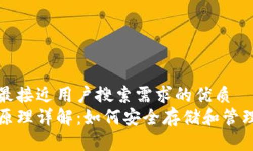 思考一个并且最接近用户搜索需求的优质
加密钱包工作原理详解：如何安全存储和管理你的数字资产