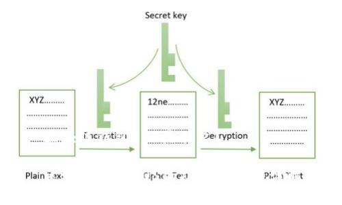 区块链钱包SOS是什么？

区块链钱包SOS的功能与优势详解